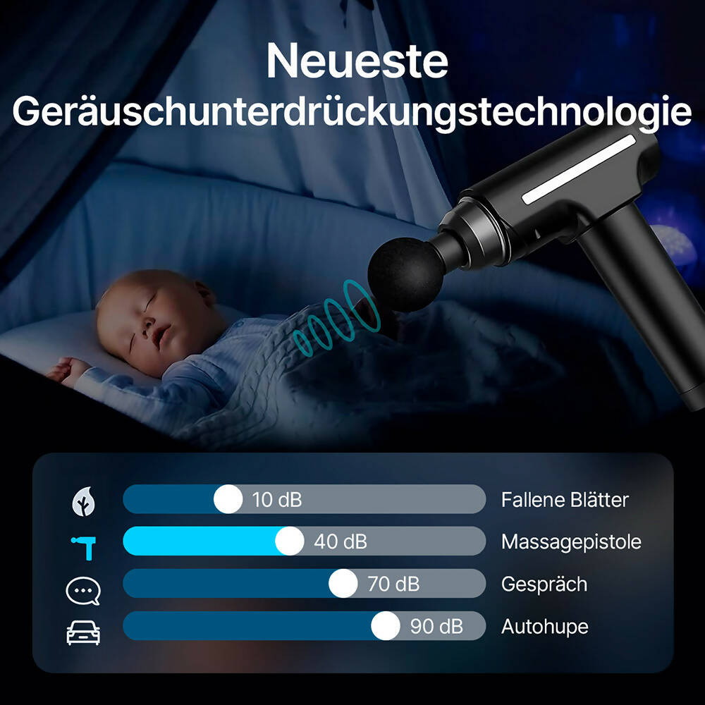 Massagepistole mit 30 Geschwindigkeiten ab / Massage Gun mit bis zu 3200U/min und 6 Massageköpfen / Für Tiefengewebe & Muskel Massage / Elektrisches Massagegerät für Nacken, Schulter, Rücken