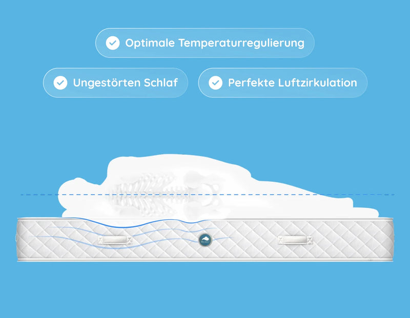 Hisleep Hybridmatratze mit 3D-Mesh-Funktionsbezug / 2 Härtegrade / Optimale Temperaturregulierung / Druckentlastend / Atmungsaktiv und formstabil / 18 cm hoch