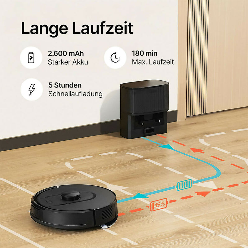 Saugroboter W11 mit Absaugstation