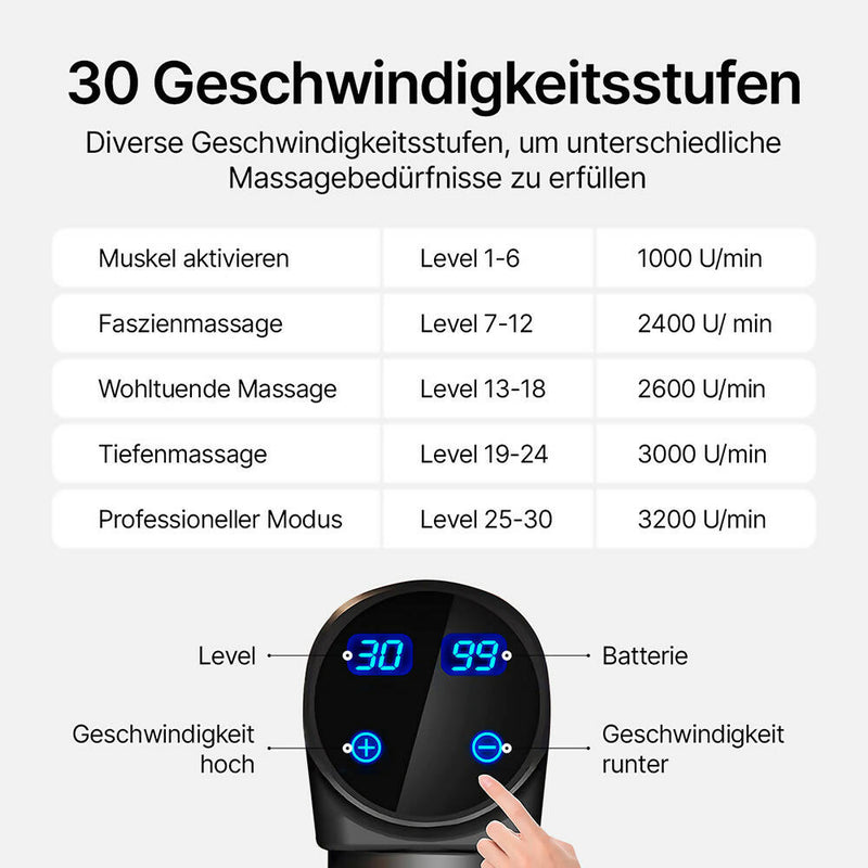 Massagepistole mit 30 Geschwindigkeiten / Massage Gun mit bis zu 3200U/min und 6 Massageköpfen / Für Tiefengewebe & Muskel Massage / Elektrisches Massagegerät für Nacken, Schulter, Rücken