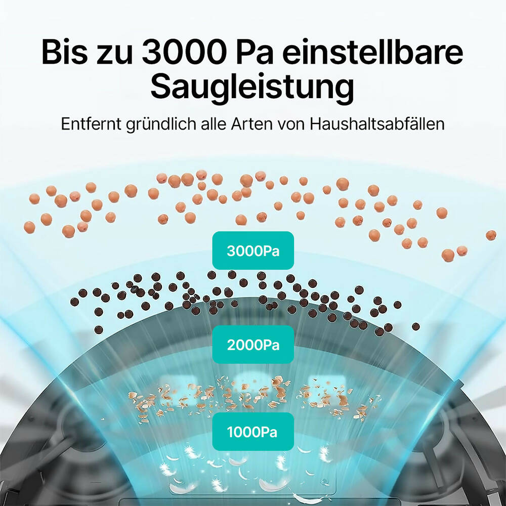 Saugroboter Pro mit Wischfunktion / 3000Pa Saugkraft / Intelligente Reinigungsrouten / App-Steuerung / 150 Min. Laufzeit / Teppicherkennung / Einfache Wartung / Alexa & Google kompatibel