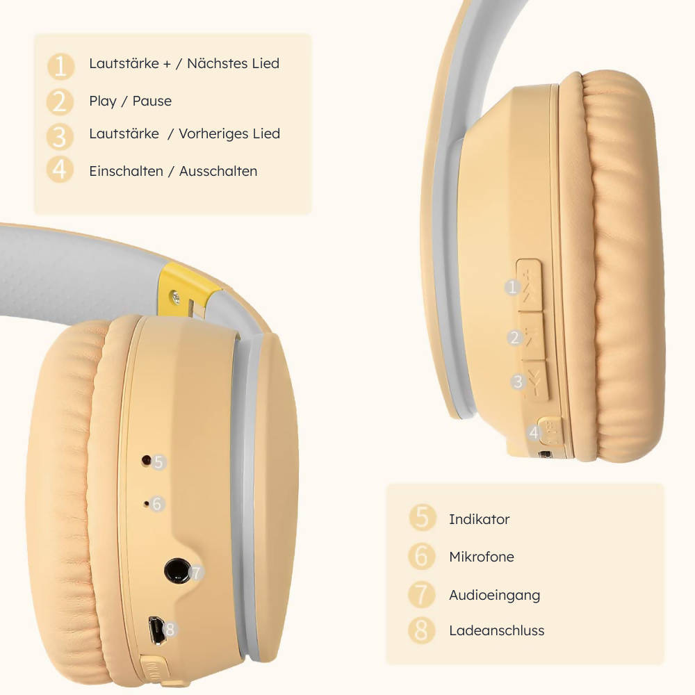 Bluetooth Kopfhörer Over-Ear / Kabellos / Stereo Sound / Faltbare Kopfhörer / Mit Integriertem Mikrofon / 3,5mm Anschluss für Handys, Laptops, PC